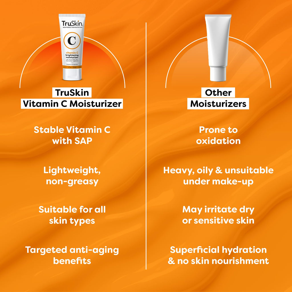 TruSkin Vitamin C Face Cream – Brightening & Hydrating Daily Moisturizer with Vitamin E, B5 & Green Tea