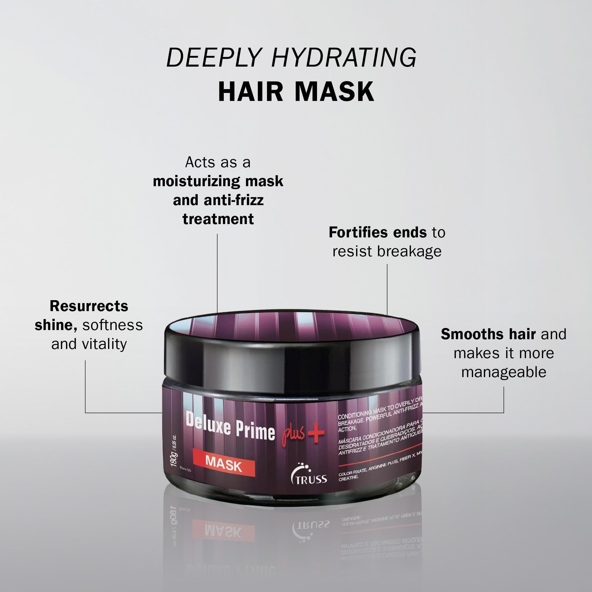 TRUSS Deluxe Prime + Mask | Deep Conditioning Hair Mask for Damaged Hair – Frizz Control & Breakage Defense