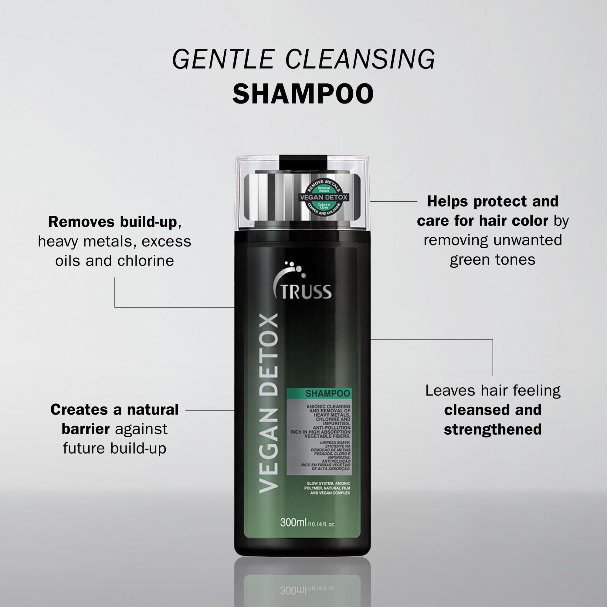 TRUSS Vegan Metal Detox Shampoo — Clarifying for Build-Up, Chlorine & Color Protection
