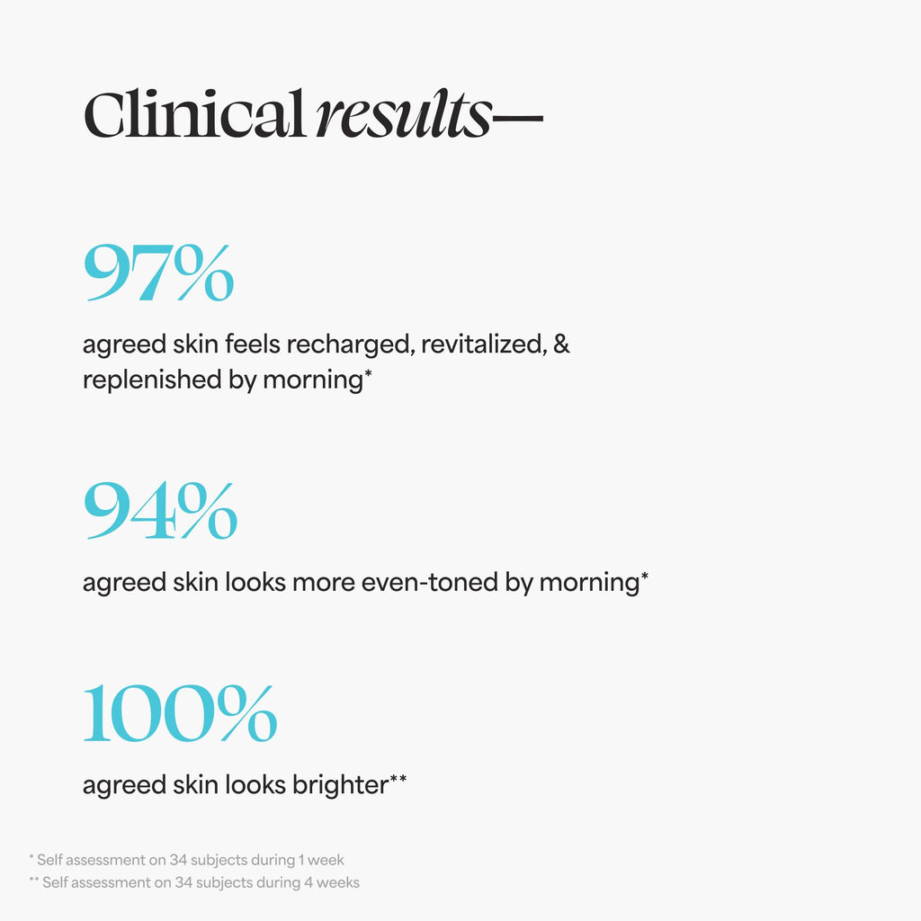 TULA Bedtime Bright Vita-Charge Overnight Brightening Treatment – Vitamin C & Niacinamide