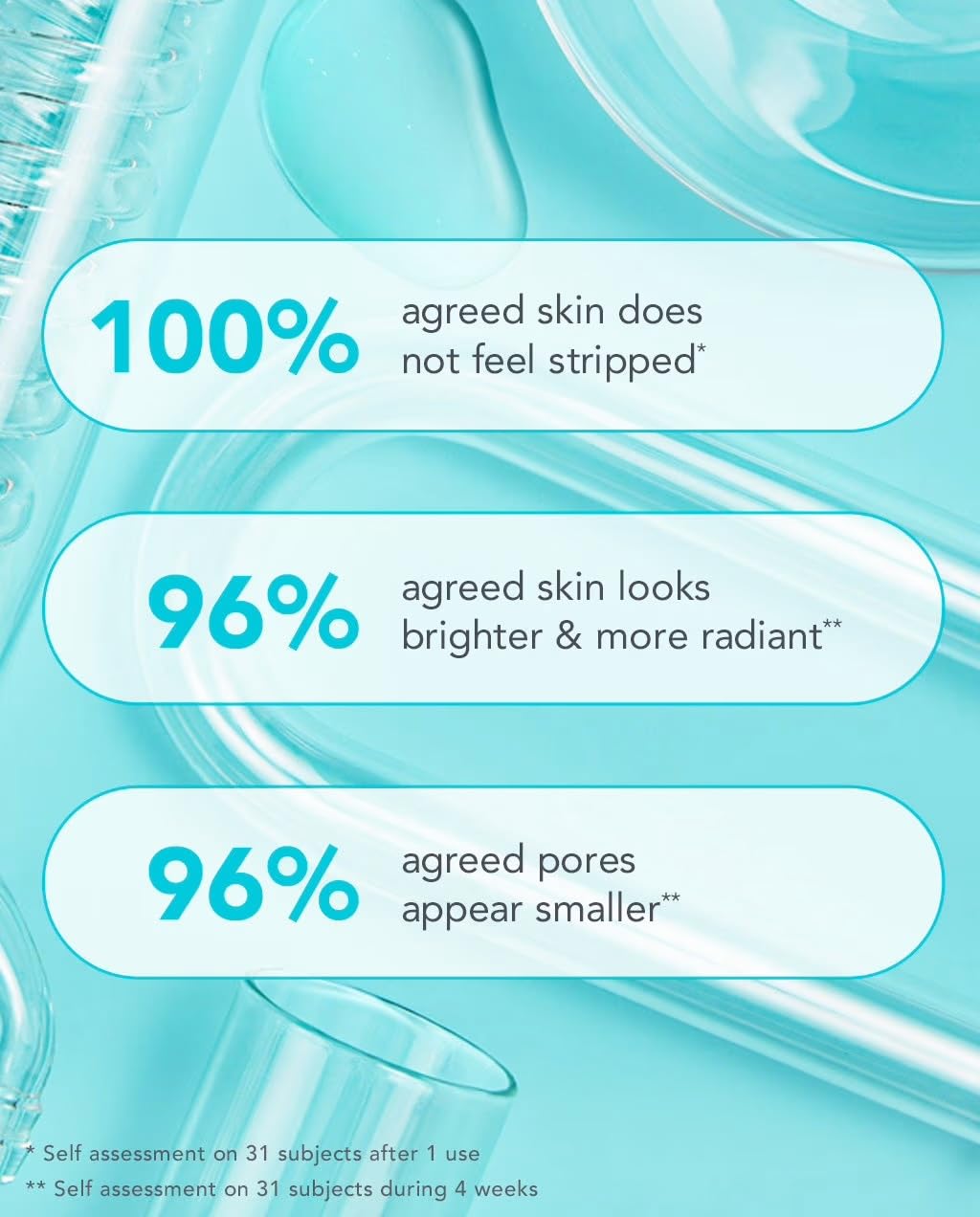 TULA Fragrance-Free Purifying Face Cleanser Supersize 6.7 oz | Probiotic Skin Care