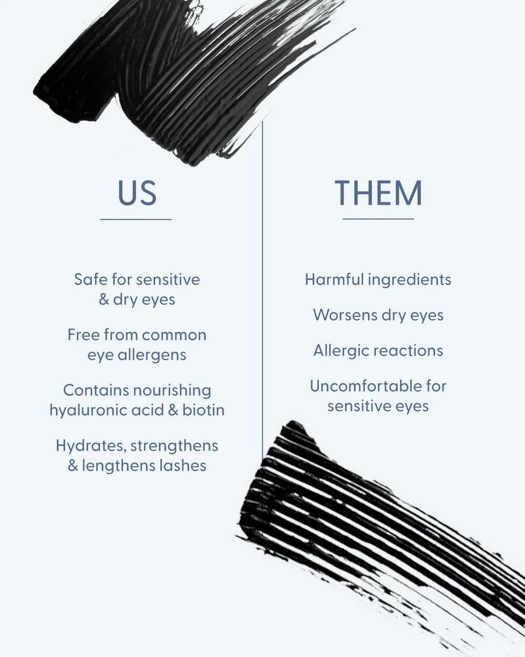 Twenty/Twenty Clean Sweep Mascara – Hypoallergenic, Water-Resistant Ophthalmologist-Developed