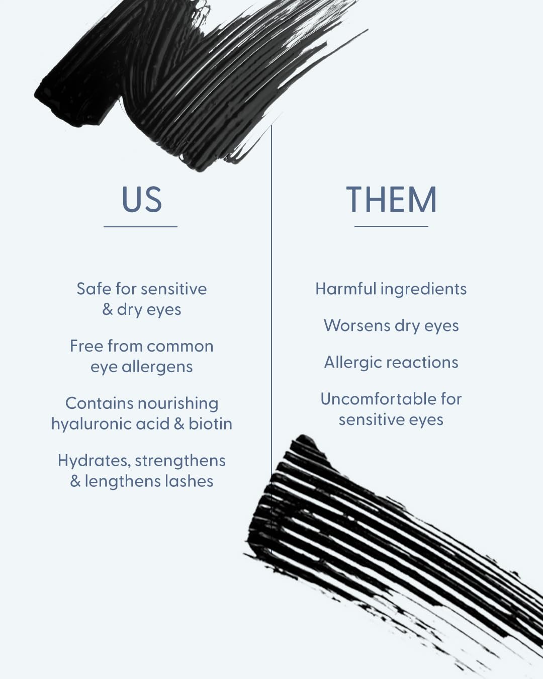Twenty/Twenty Clean Sweep Mascara – Hypoallergenic, Water-Resistant Ophthalmologist-Developed