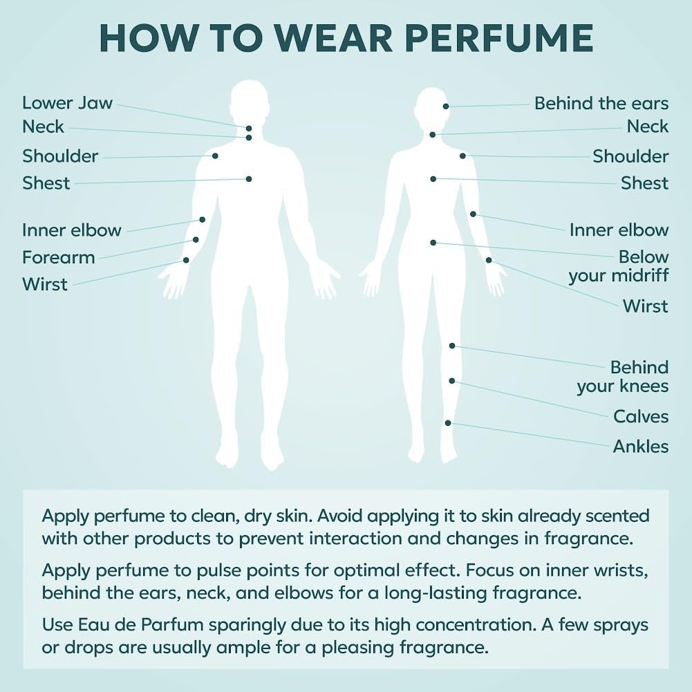 TWINS Impression of Blue Talisman – Unisex Eau de Parfum No.8851 | 100 ml / 3.4 Fl Oz