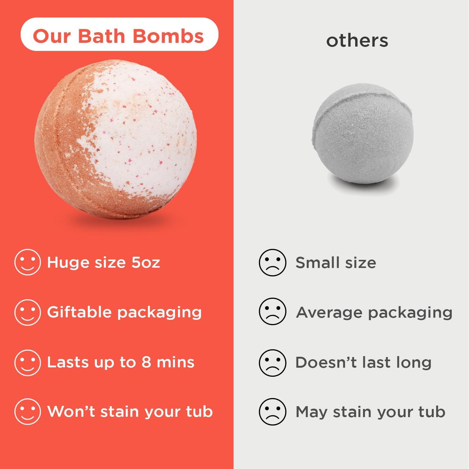 Two Sisters Dragon Bath Bombs for Kids (6 Pack) – Surprise Toy Inside, USA Made