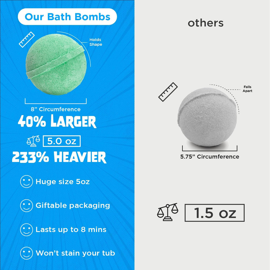 Two Sisters Poke Monster Bath Bombs - 6 Pack with Surprise Inside, Fruity Scents, USA Made