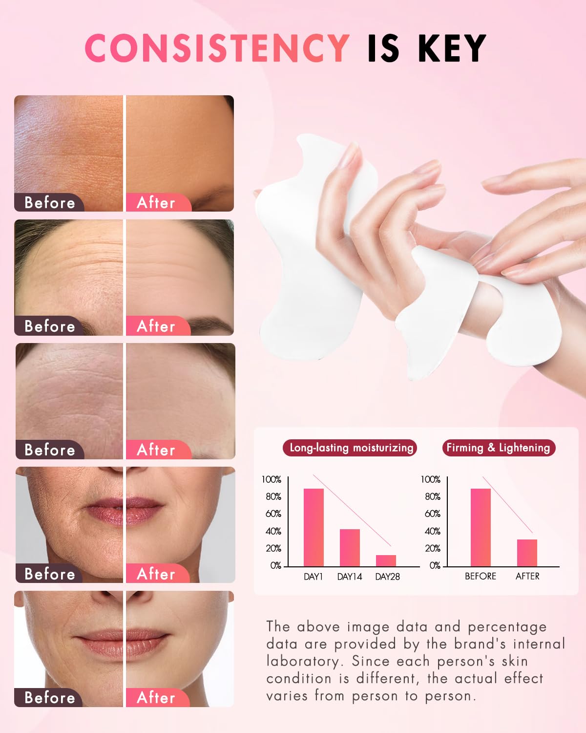 UKVOA Facial Forehead & Smile Line Patches – Overnight Hydration (36 pcs)