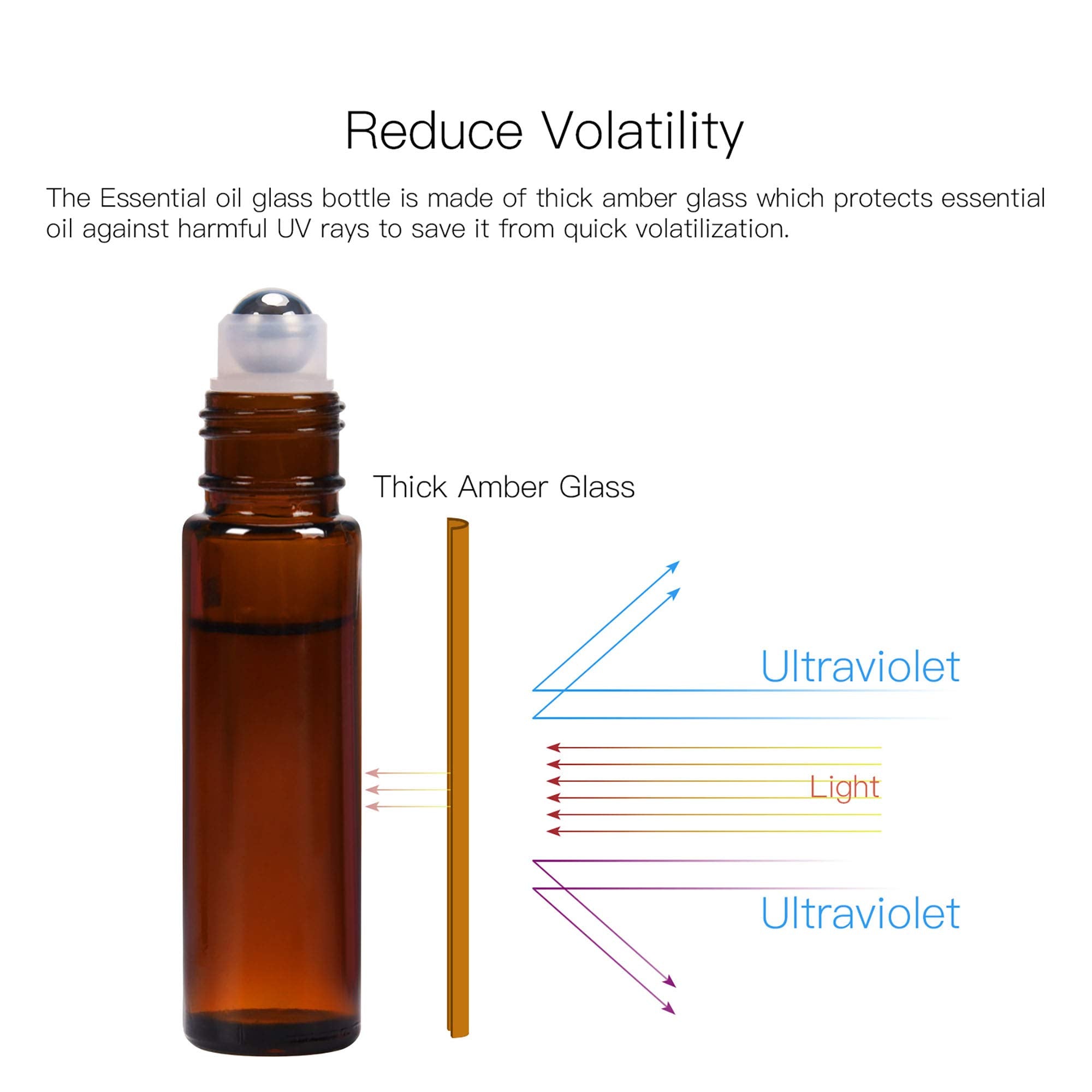 ULG Roll-On Bottles 10ml Amber Glass – 8 Pack with Stainless Steel Roller