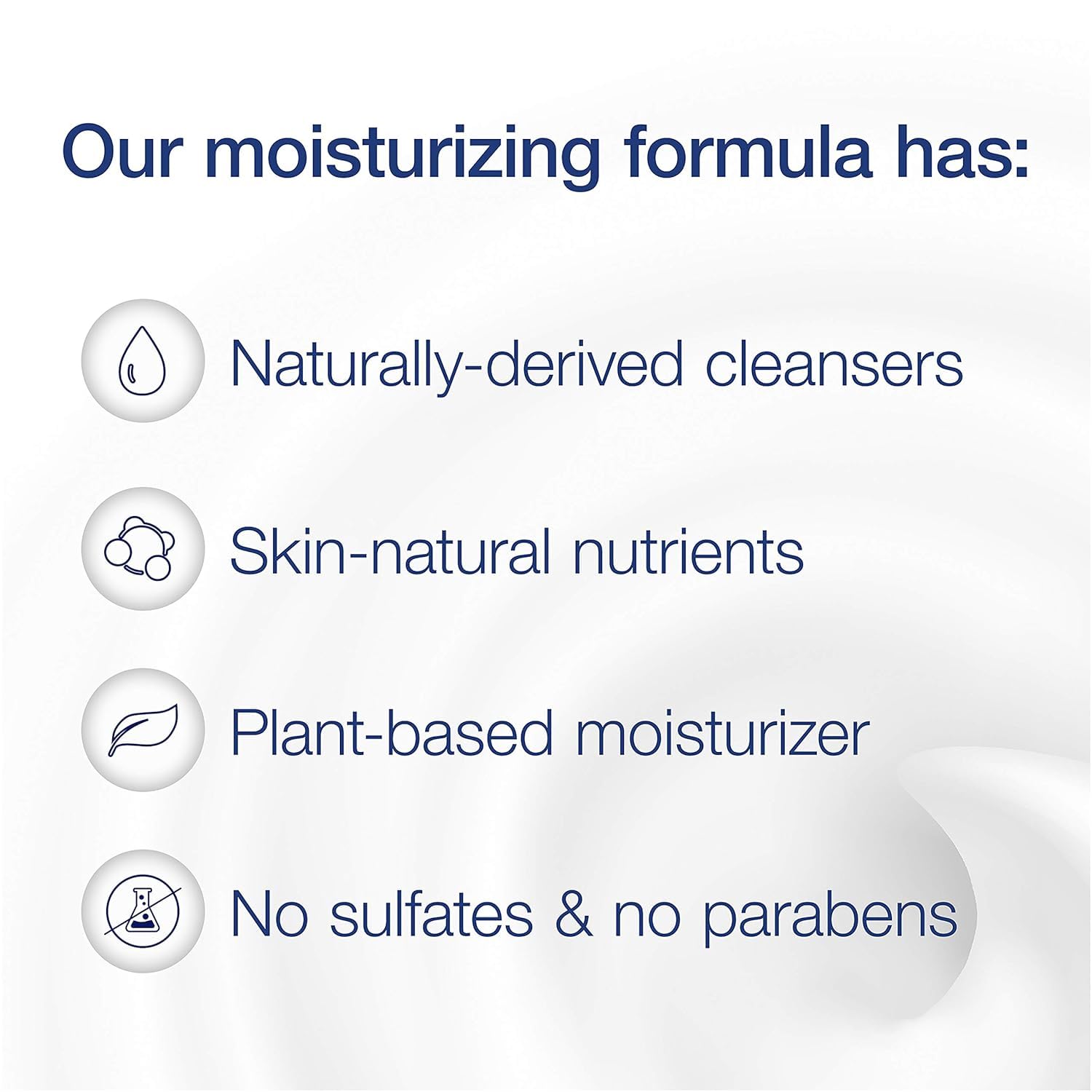 Unilever Body Wash – Ideal for Unisex Adults | 13.5 fl oz (Pack of 1)