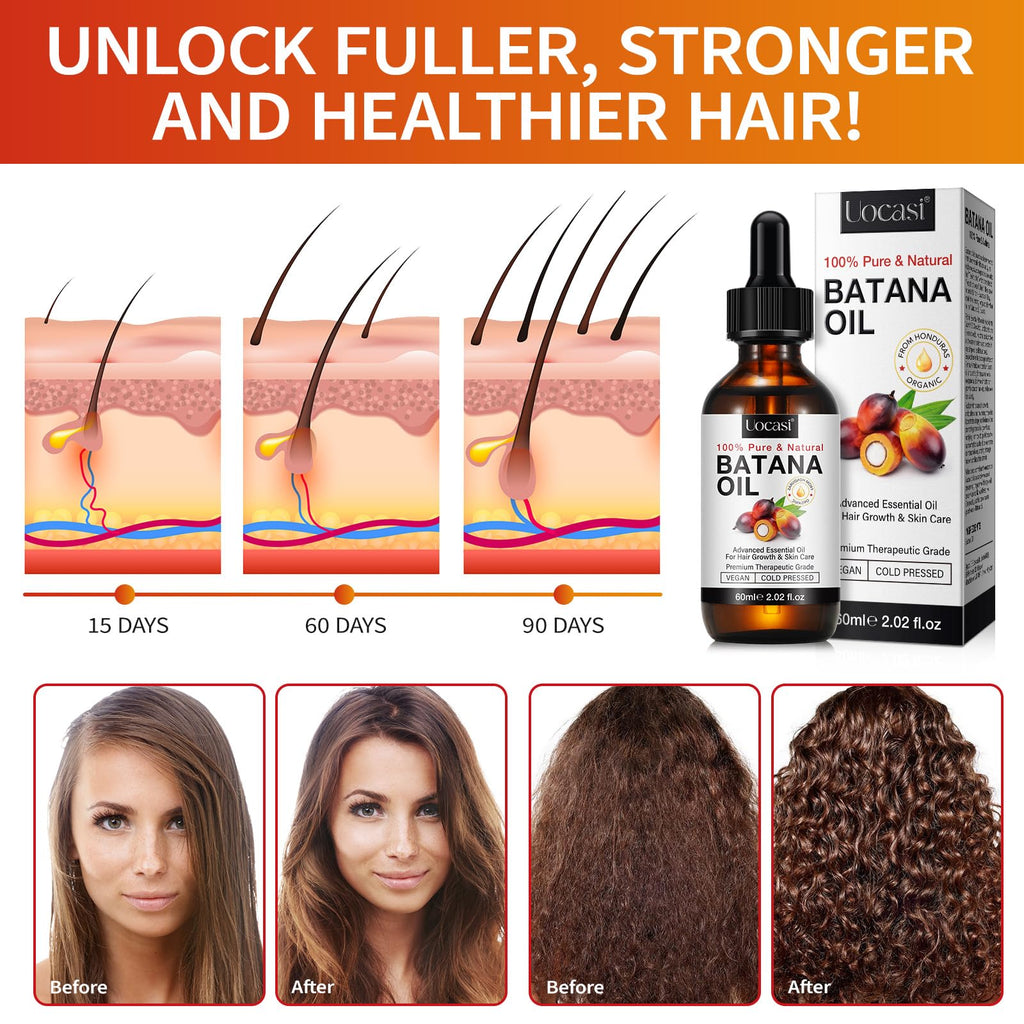 Uocasi Pure Batana Oil for Hair Growth – 2-Pack, Unrefined, 4.04 oz