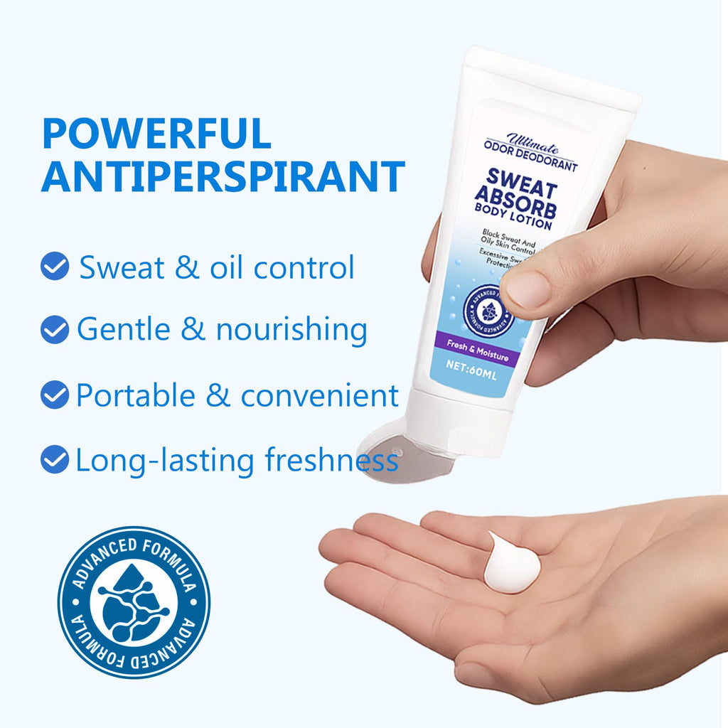 UQWUQW Face Antiperspirant — Long-Lasting Sweat & Oil Control for Forehead, Face & Scalp (60ml)