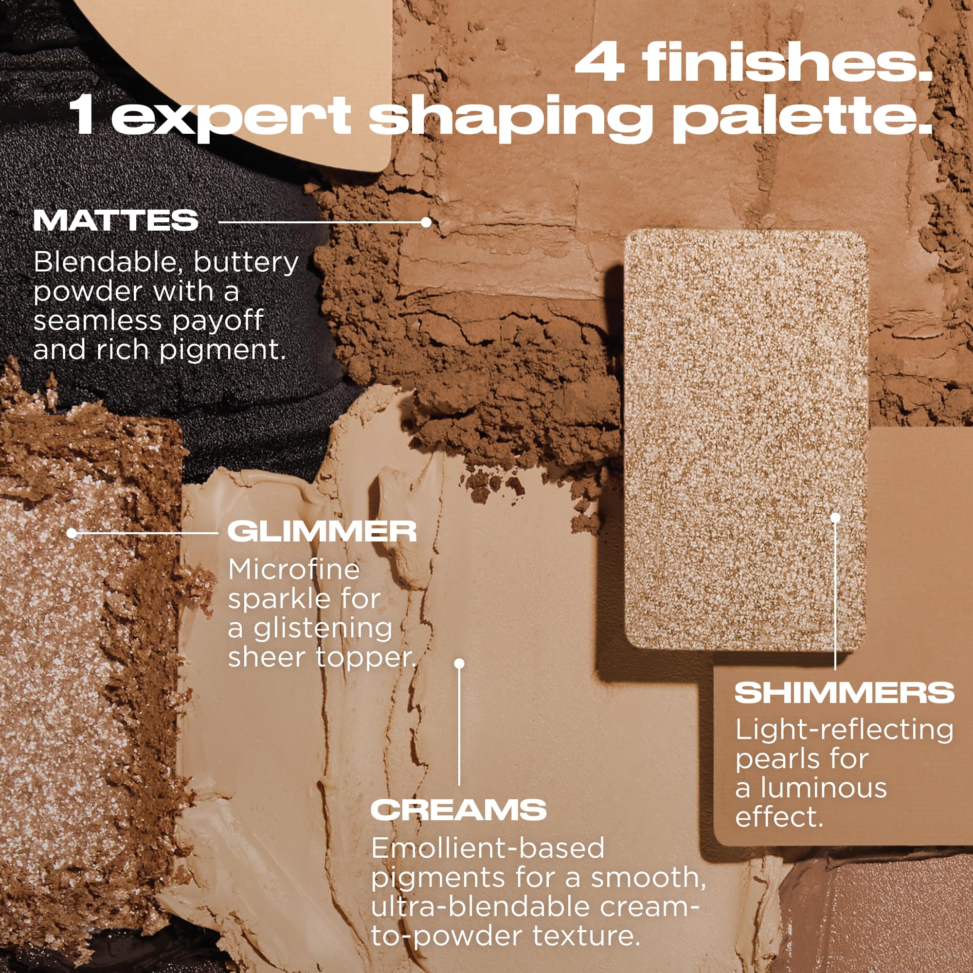 Urban Decay Naked Shaped Palette – Warm Neutral Eye & Face Multi-Use Kit (14 Shades)