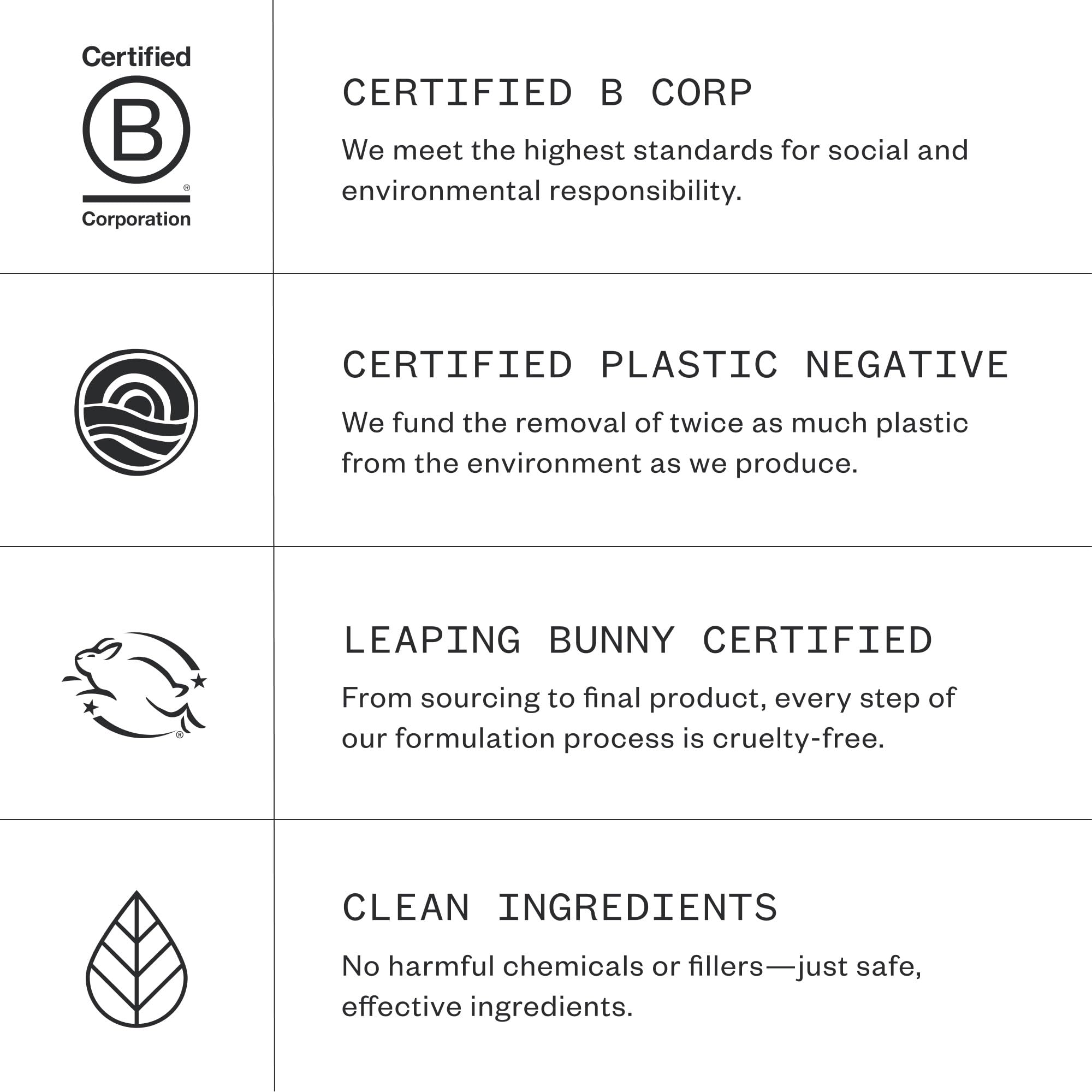Ursa Major Forest Fix Deodorant – Aluminum-Free, Non-Staining, Cruelty-Free | 2.6 oz