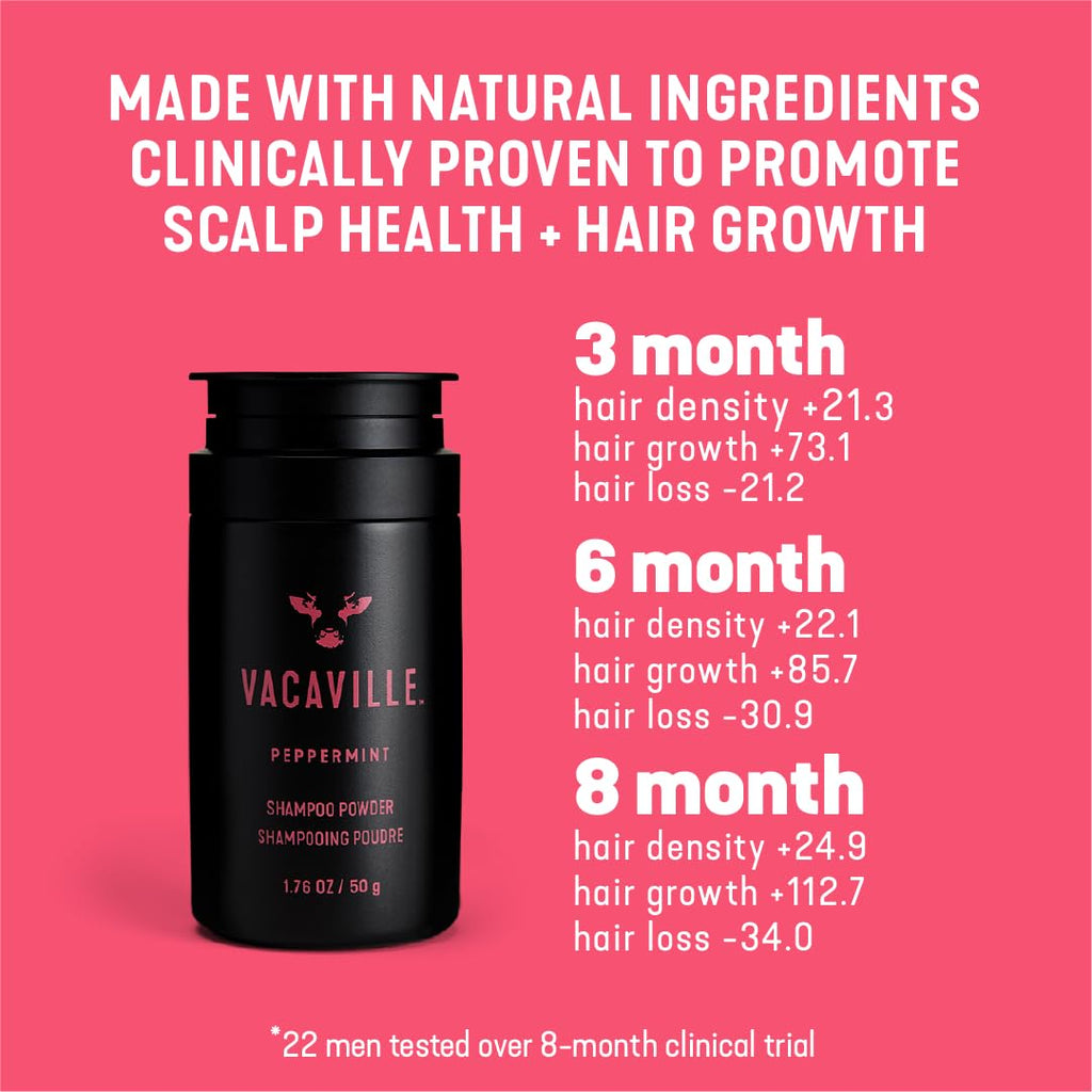 Vacaville Beauty Peppermint Powder Shampoo – Powder-to-Lather, All Hair Types, Vegan & Cruelty-Free