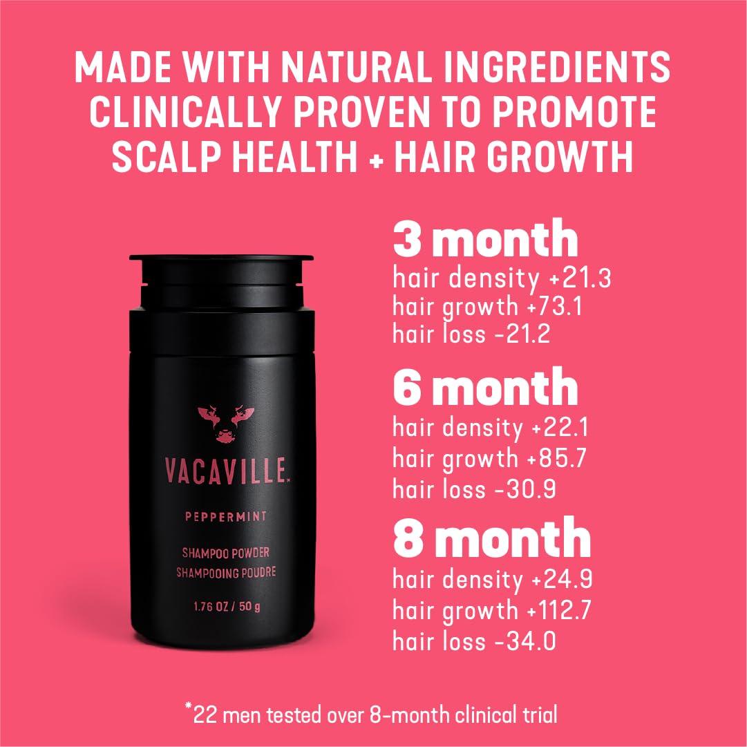 Vacaville Beauty Peppermint Powder Shampoo – Powder-to-Lather, All Hair Types, Vegan & Cruelty-Free