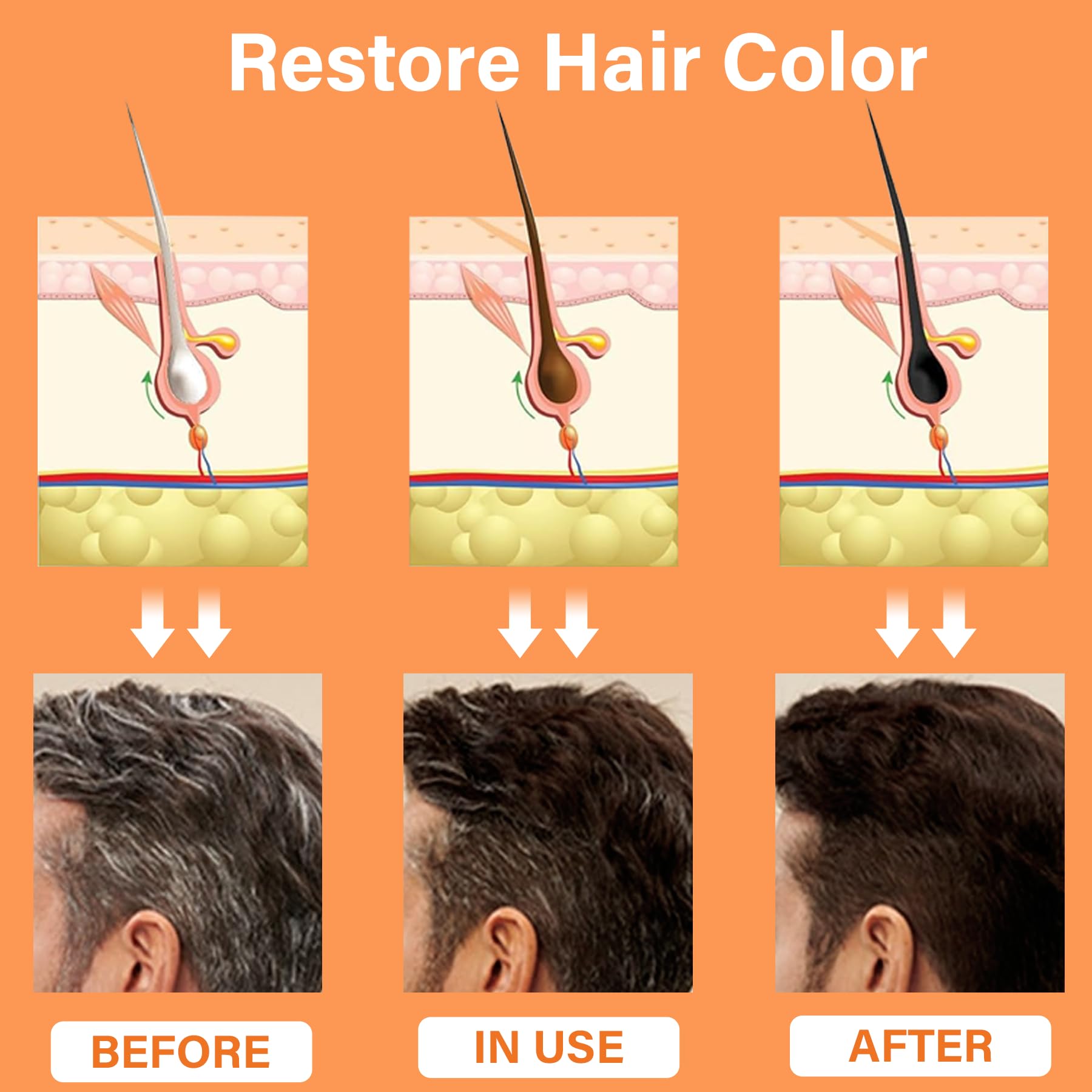 VAEYAE Natural Gray Hair Reverse Bar – Gray Hair Care, Thickening & Darkening Black Soap | 2 Pcs