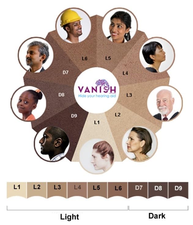 Vanish: Invisible BTE/RIC Hearing Aids with Shiny Tubes & Wire Covers