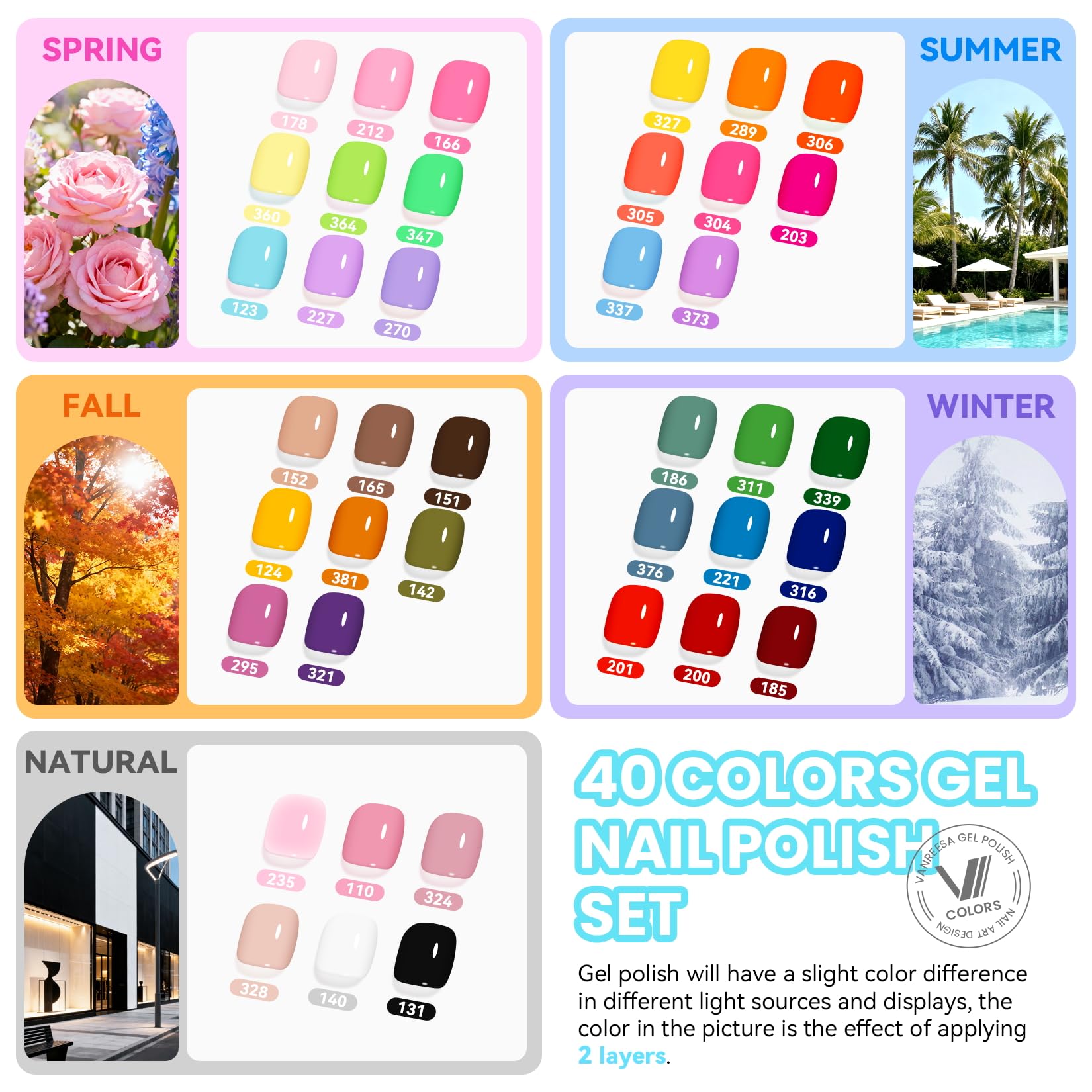 VANREESA 84-Piece Gel Nail Polish Kit with UV Lamp and Almond Nail Tips – 40 All‑Season Colors for Beginners
