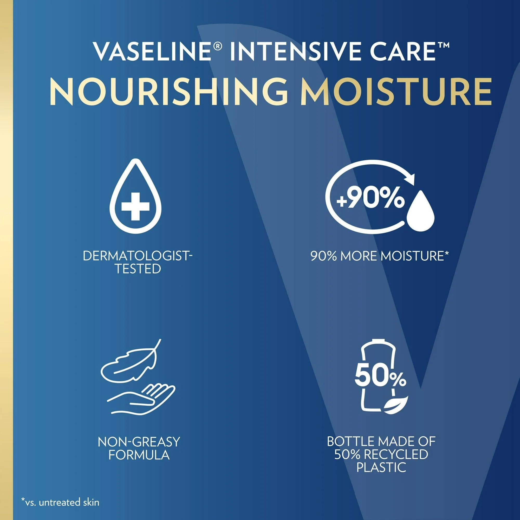 Vaseline Intensive Care Essential Healing Body Lotion – 20.3 oz Pump Bottle, 4/carton