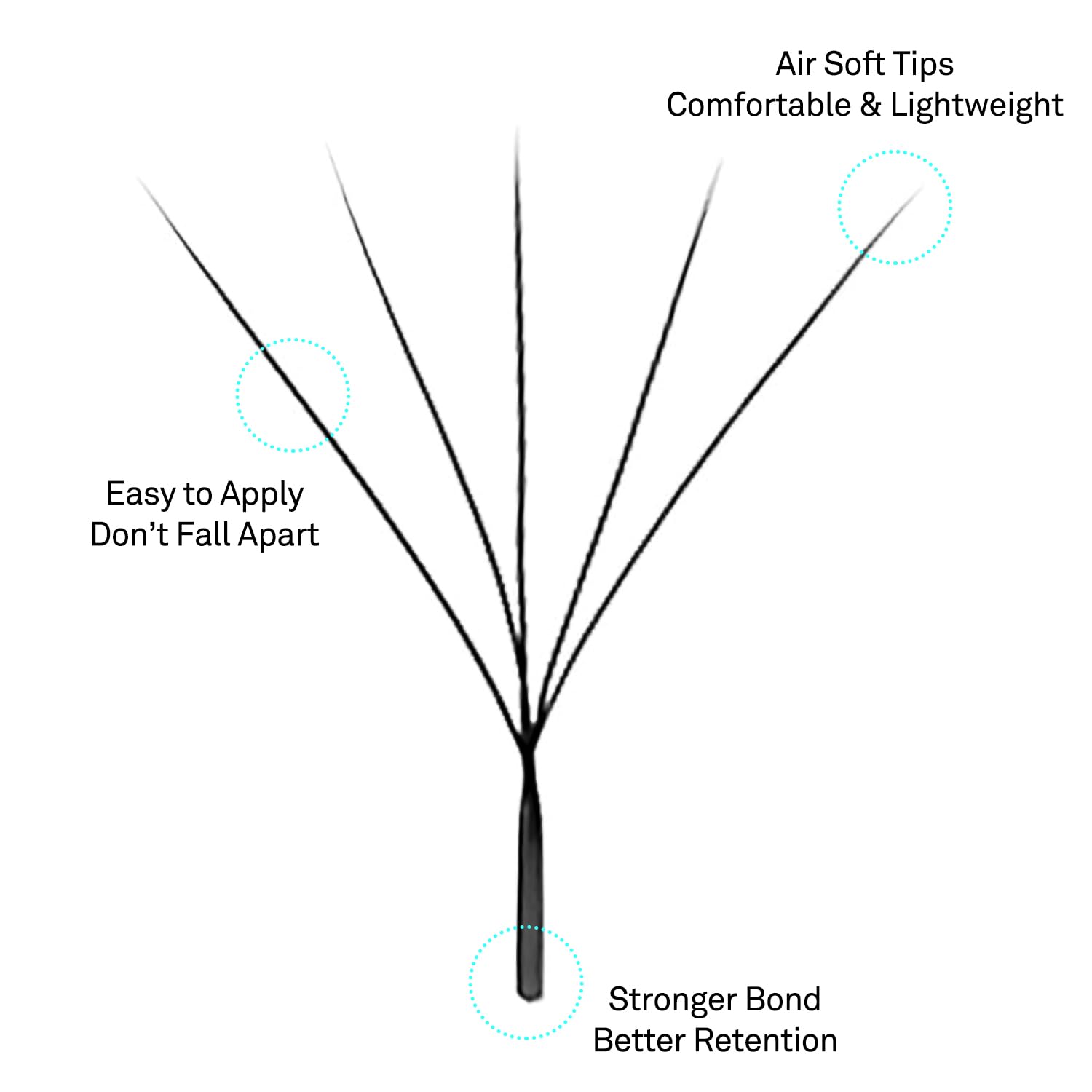 VAVALASH W-Shaped 5D Premade Fans Lash Extensions – 0.07 C Curl, Matte Black, 11mm