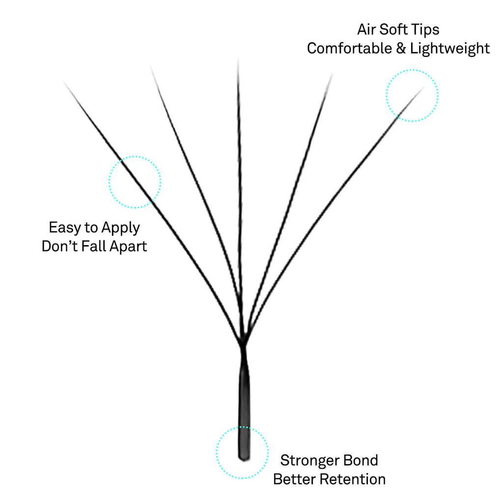 VAVALASH W-shaped 5D Premade Fans Lash Extensions – Easy Fanning, 0.07 D Curl, Matte Black (8mm)
