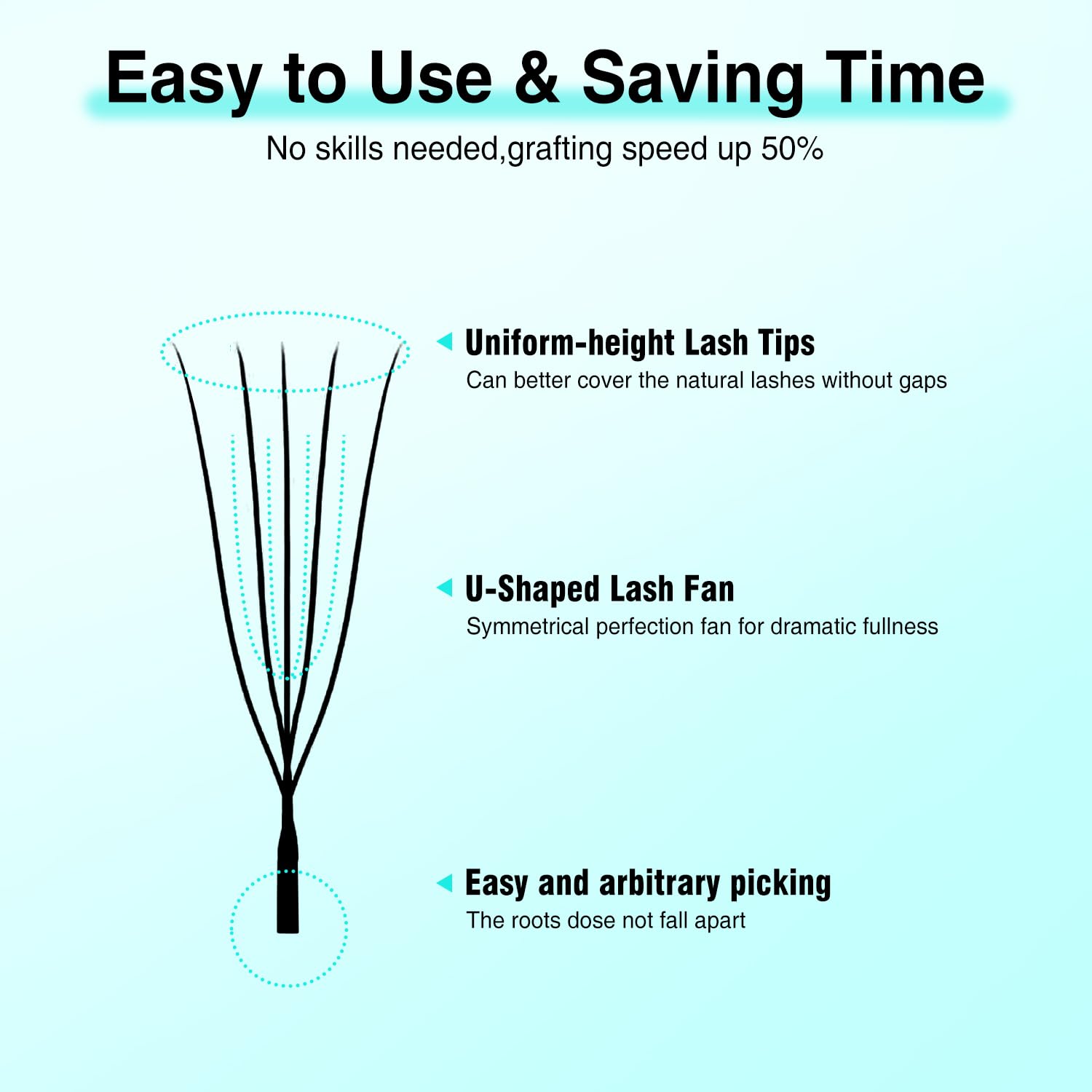 VAVALASH U 5D Lash Extensions D Curl 0.07mm | 8-15mm Mix Tray | U Shaped Natural Wispy Volume Lashes