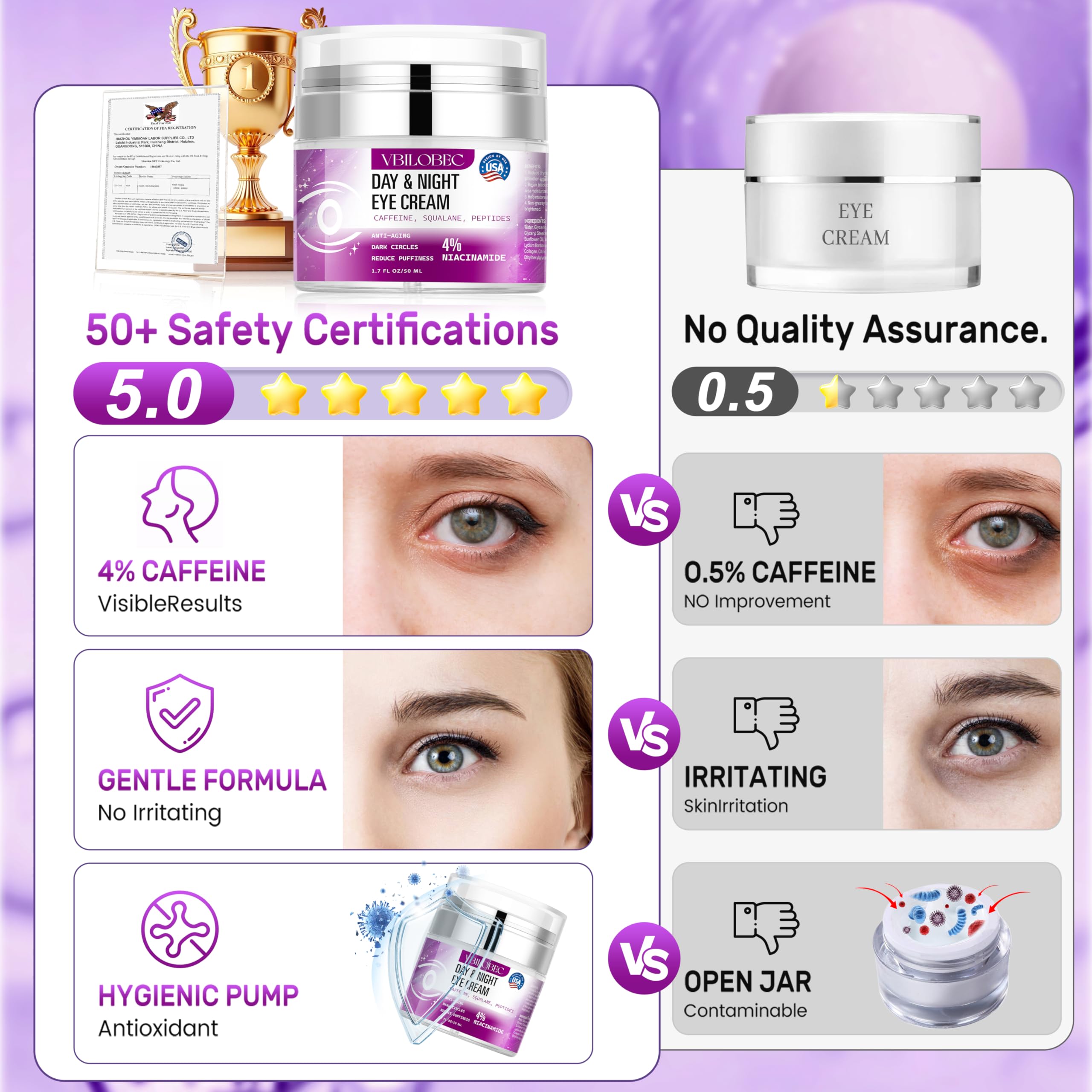 Vbilobec 2025 Caffeine Eye Cream – Anti-Aging Eye Treatment, 1.7 fl oz, for Dark Circles & Puffiness