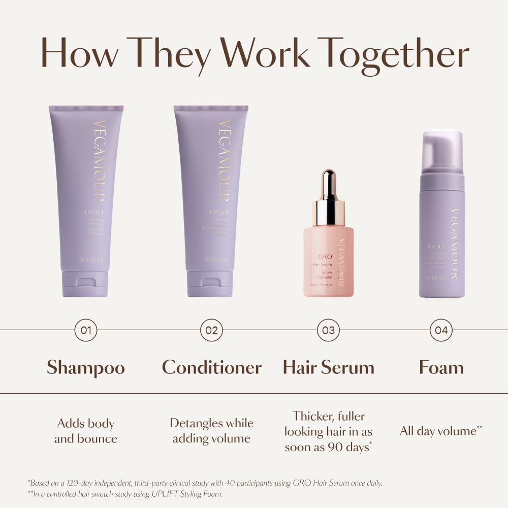 VEGAMOUR UPLIFT Volumizing Styling Foam | Cloud-Like Lift for Fine Hair