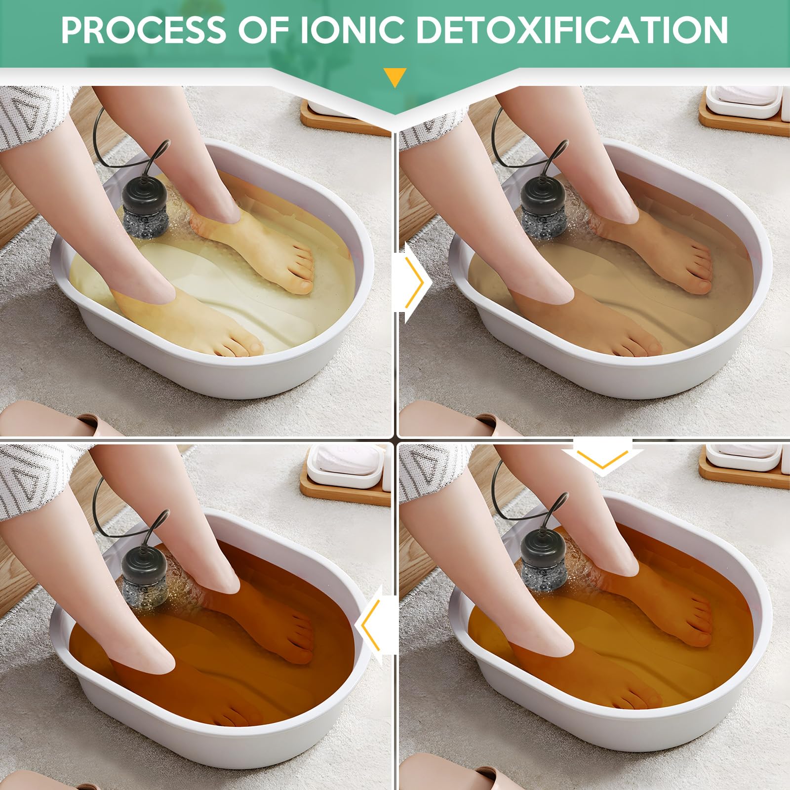 Veicomtech Dual Ionic Foot Bath Detox Machine – Pro Spa System