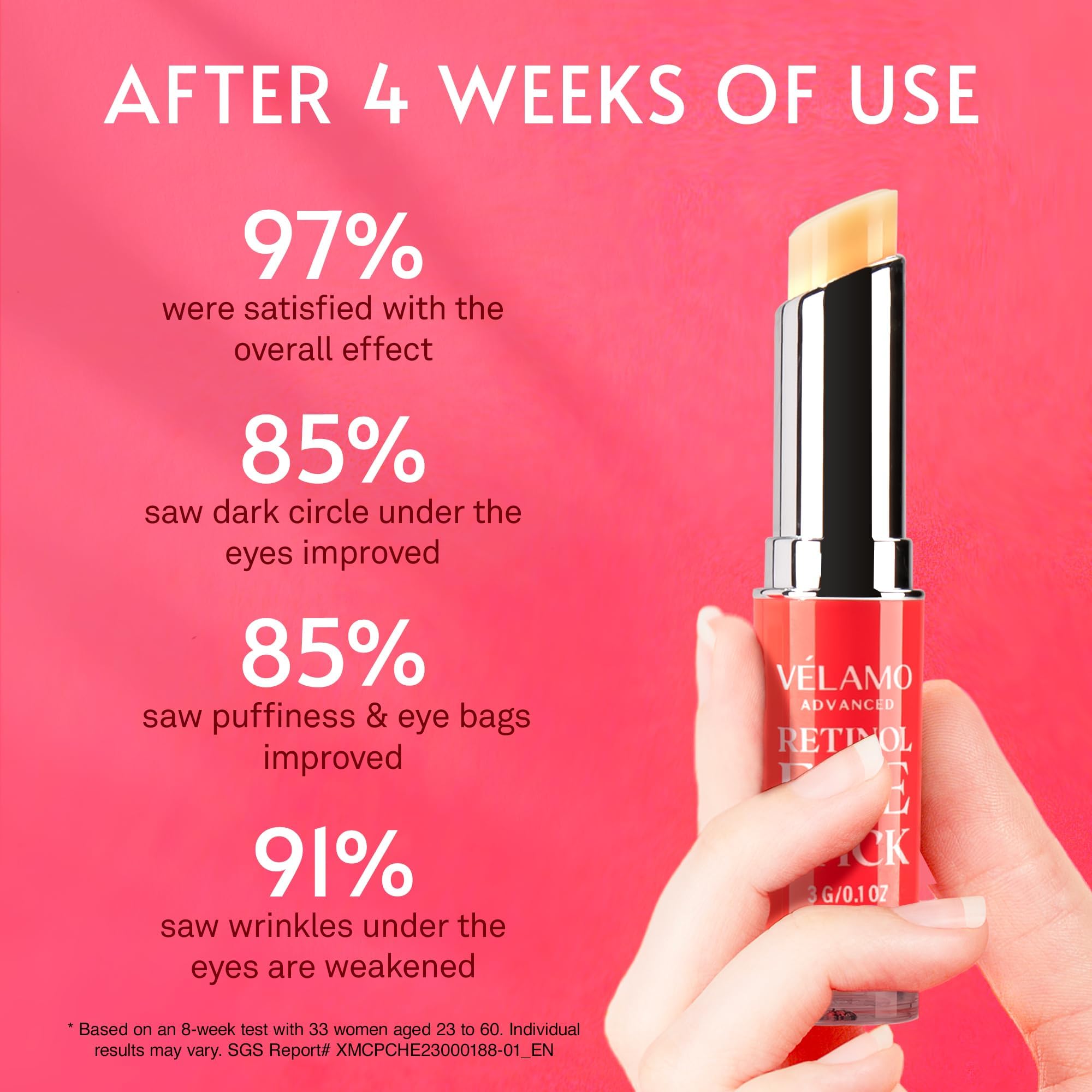 VELAMO ADVANCED Retinol Eye Stick – Renewing & Firming Under-Eye Balm, 2-Pack, Travel-Ready