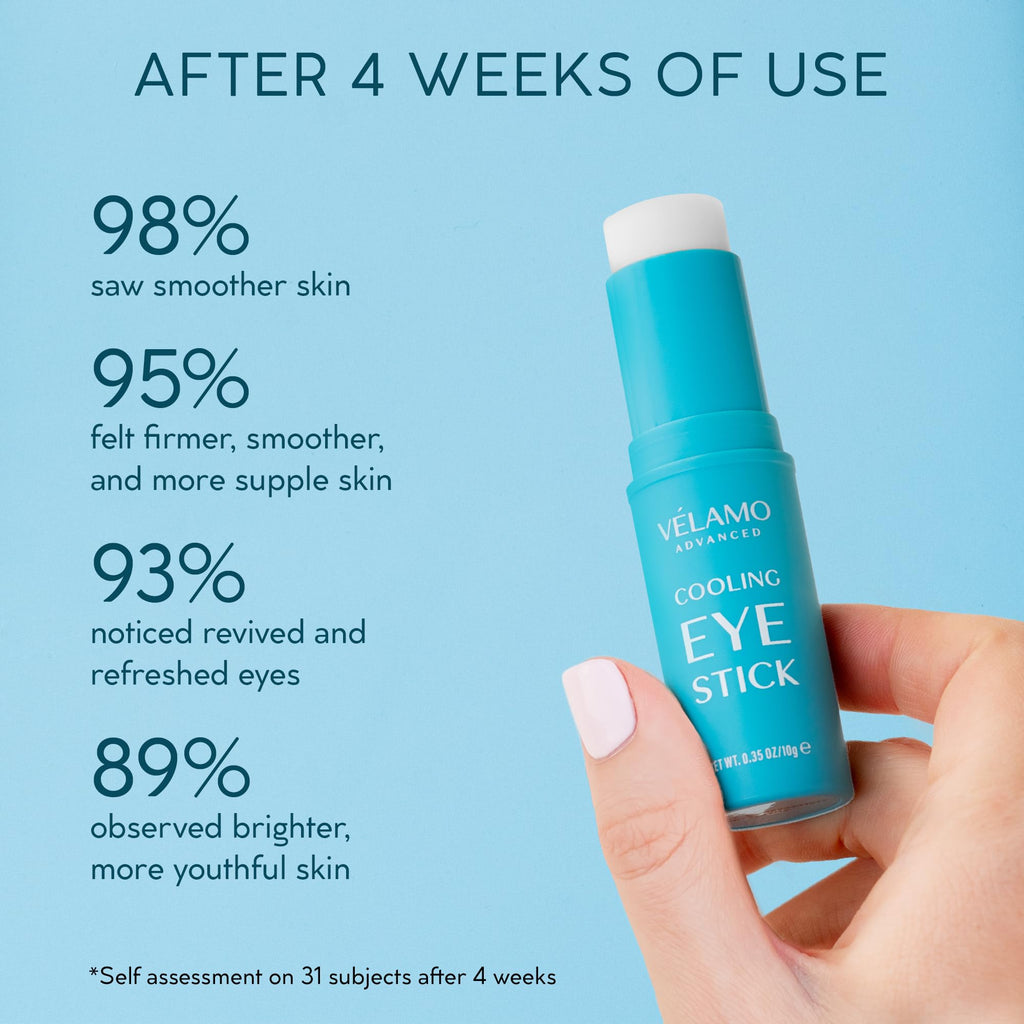 VELAMO ADVANCED Cooling Eye Balm Stick with Caffeine – Hyaluronic Acid for Hydration & Brightening (0.35 oz)