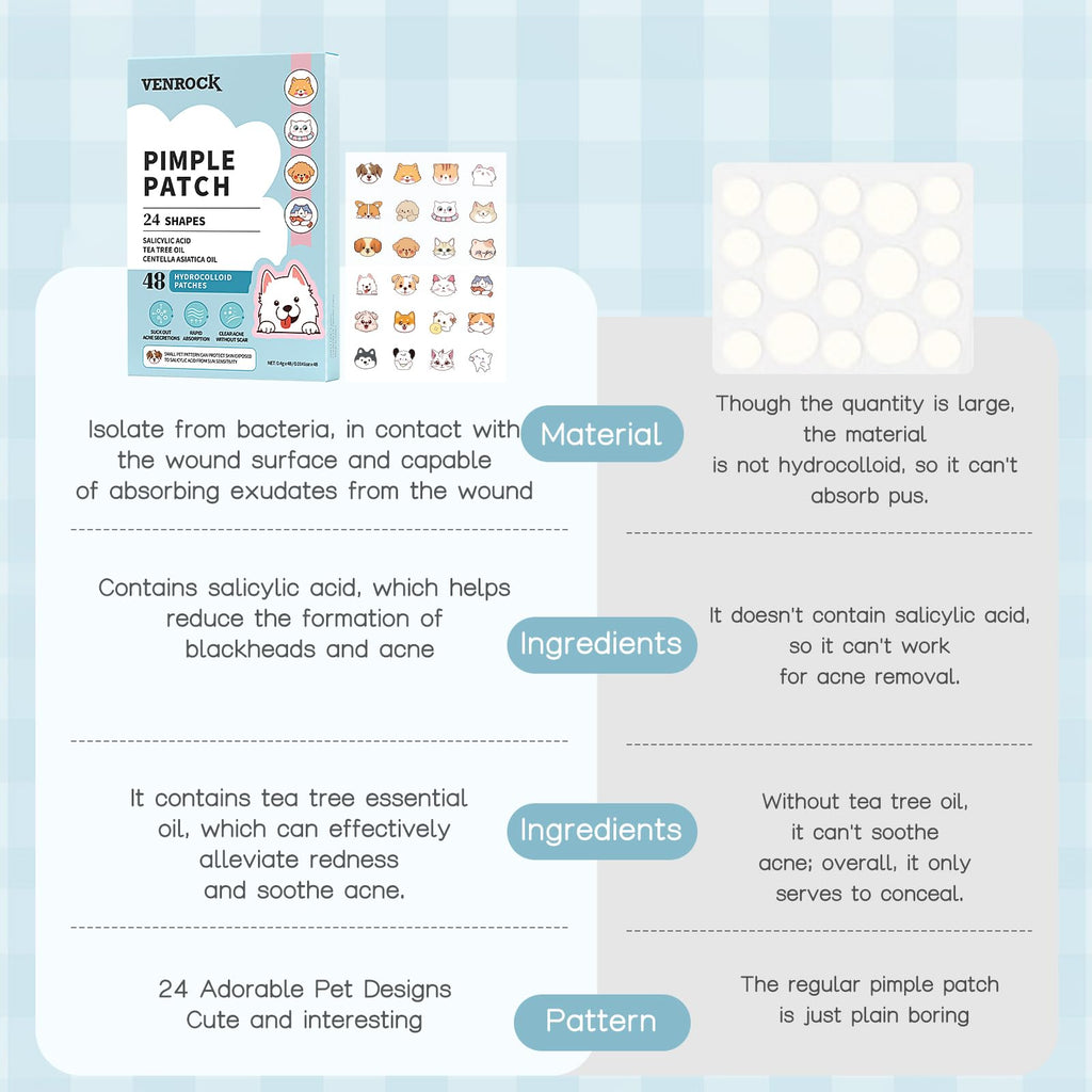 Venrock Pimple Patches — 48 Hydrocolloid Patches in 24 Cute Animal Shapes