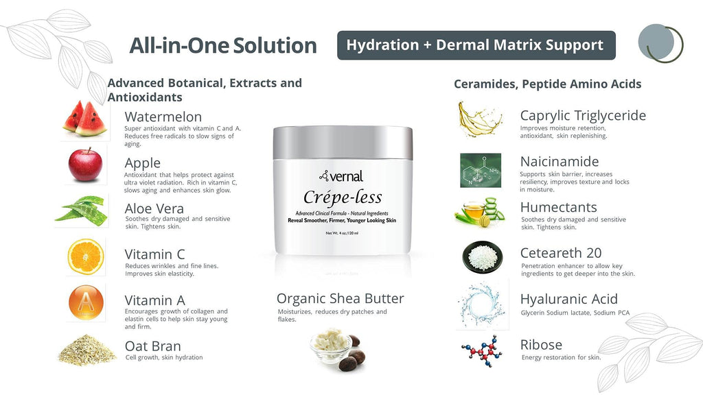Vernal Crepe-less Cream – Organic Firming Cream for Crepey Skin (Arms, Neck & Hands) | Made in USA 4 oz