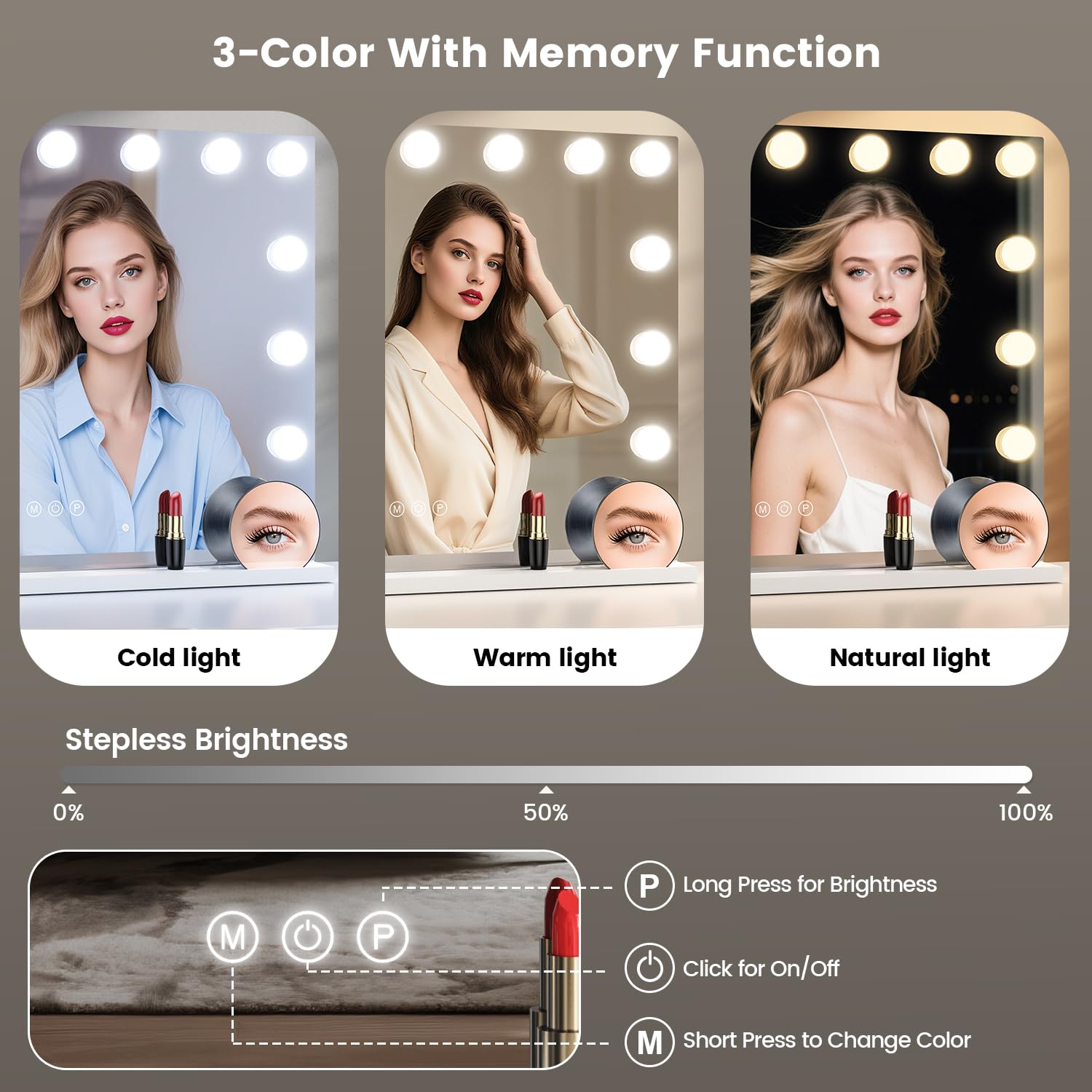 VESAUR 23x18 Vanity Mirror with Lights | 10X/15X Magnification, 15 LED Bulbs, USB-C Charger