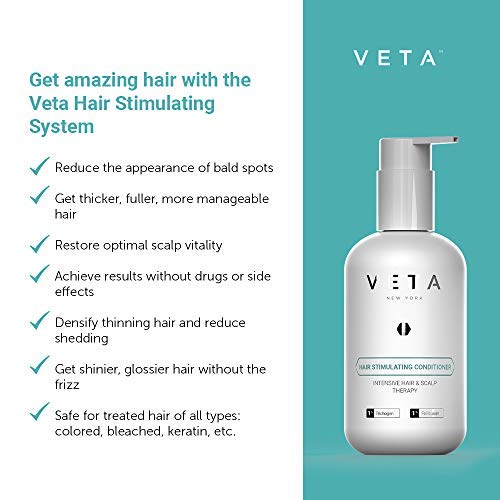 Veta Hair Stimulating Conditioner – Anti-Aging, Paraben & Sulfate Free, 27 oz | All Hair Types