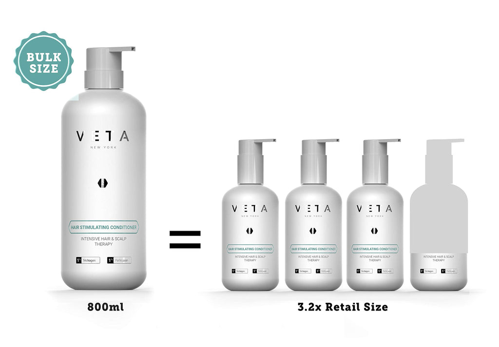 Veta Hair Stimulating Conditioner – Anti-Aging, Paraben & Sulfate Free, 27 oz | All Hair Types