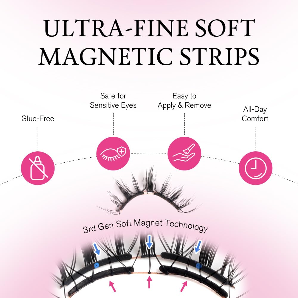 VEYESBEAUTY AnimeWink Magnetic Lashes with Applicator – Reusable, Glue-Free