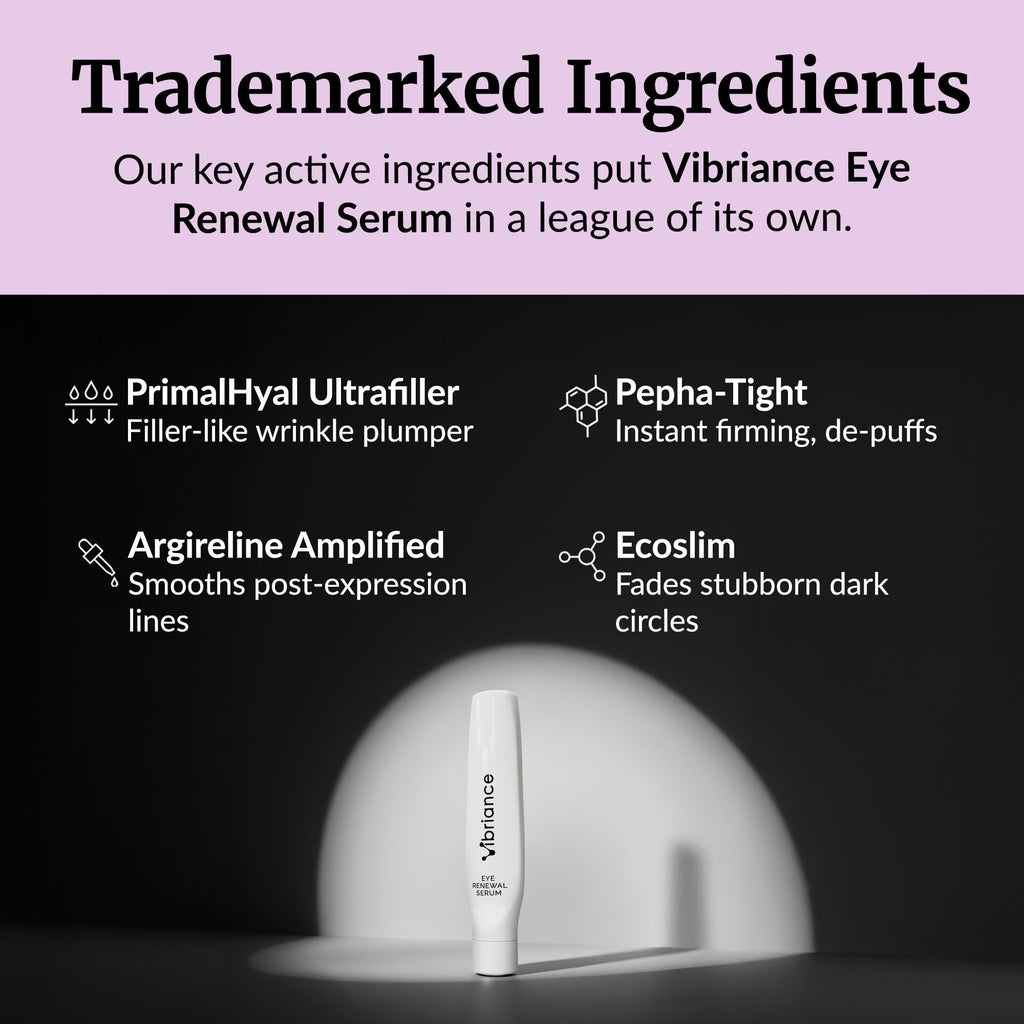 Vibriance Eye Renewal Serum – Dark Circles & Puffiness Reduction (Caffeine Formula)