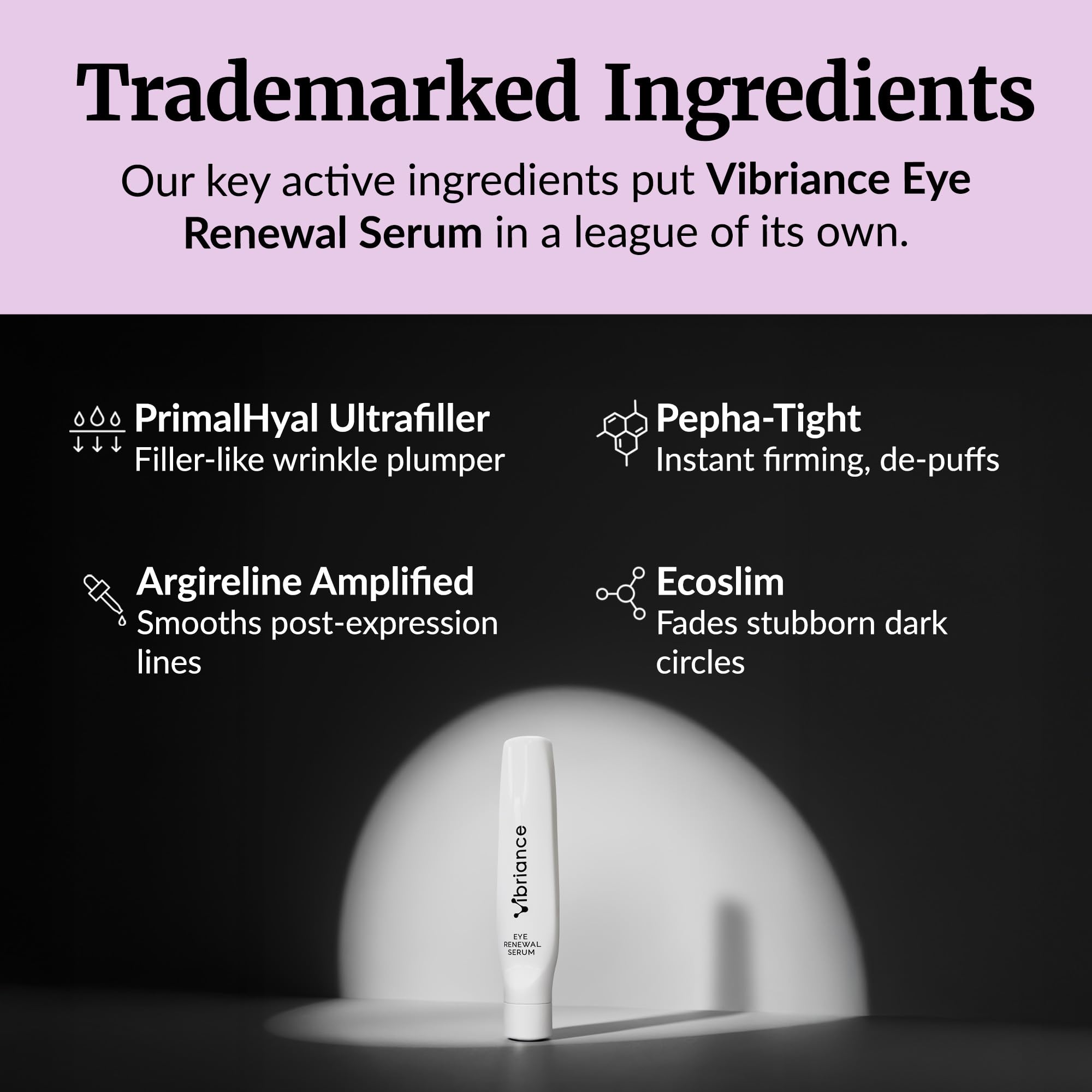 Vibriance Eye Renewal Serum – Dark Circles & Puffiness Reduction (Caffeine Formula)
