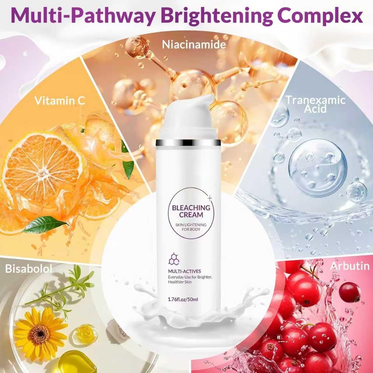 VicGFHS Skin Bleaching Cream with Vitamin C – Private Parts & Sensitive Areas, 1.76 fl oz
