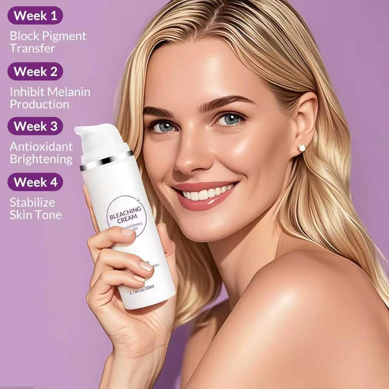 VicGFHS Skin Bleaching Cream with Vitamin C – Private Parts & Sensitive Areas, 1.76 fl oz