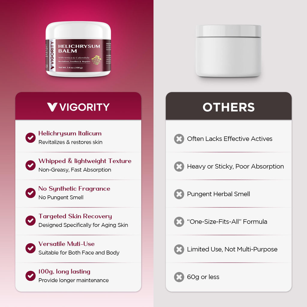 Vigority Helichrysum Balm – Soothes Fragile Skin with Arnica & Calendula, 3.4 oz