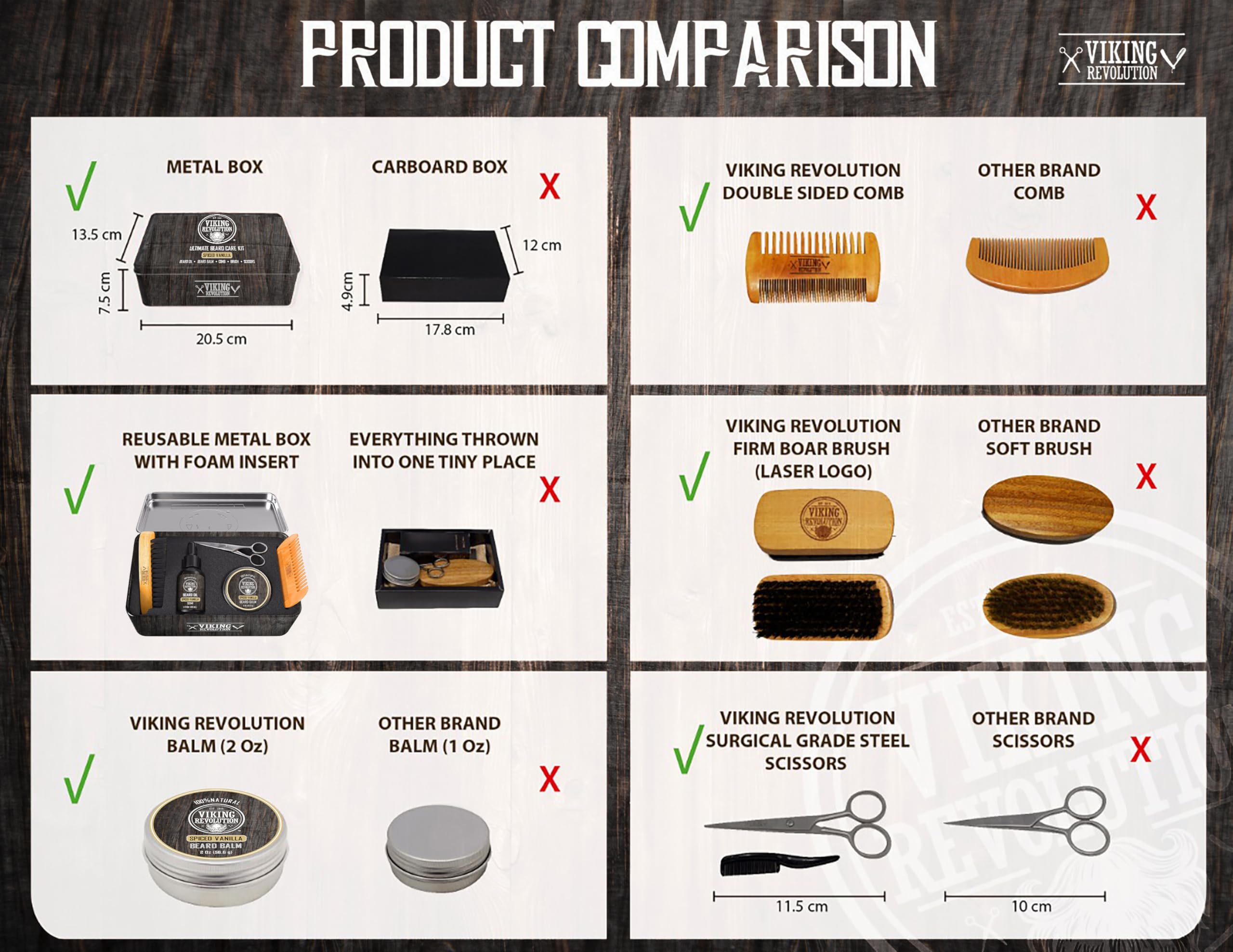 Viking Revolution Ultimate Beard Kit Spiced Vanilla – Beard Grooming Set for Men (Brush, Comb, Oil, Balm, Scissors)