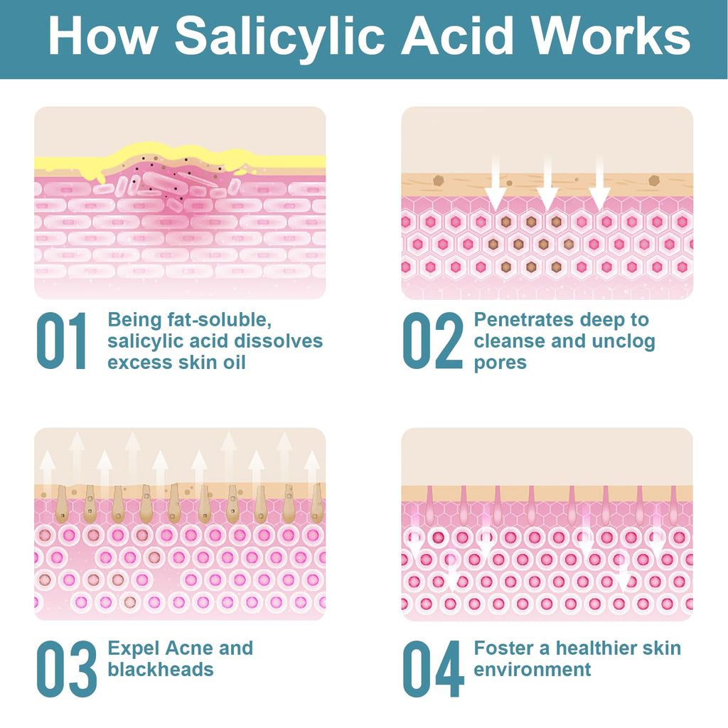 Viktairy Pure Salicylic Acid Powder (8 oz) – Cosmetic Grade BHA for DIY Skincare