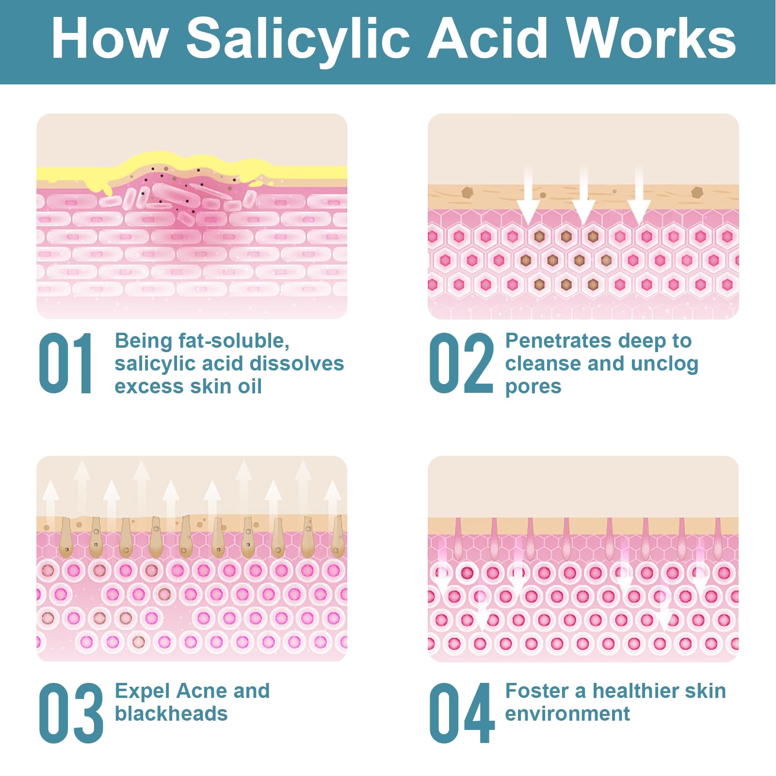 Viktairy Pure Salicylic Acid Powder (8 oz) – Cosmetic Grade BHA for DIY Skincare