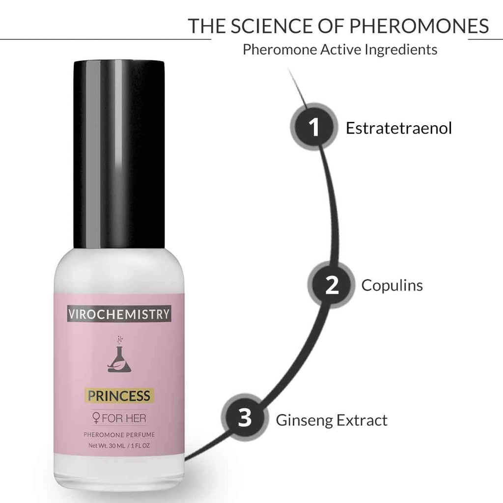 VIROCHEMISTRY Princess Pheromone Perfume – Ultra Strength, Alcohol-Free, 1 Fl Oz (Women)