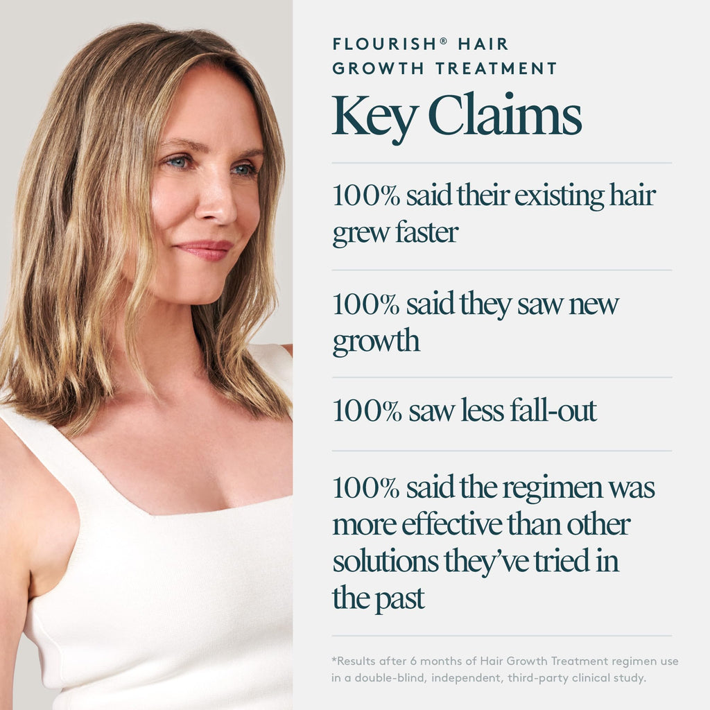 Virtue Flourish Hair Growth Regimen for Women | Minoxidil 5% Foam, Sulfate-Free & Color-Safe