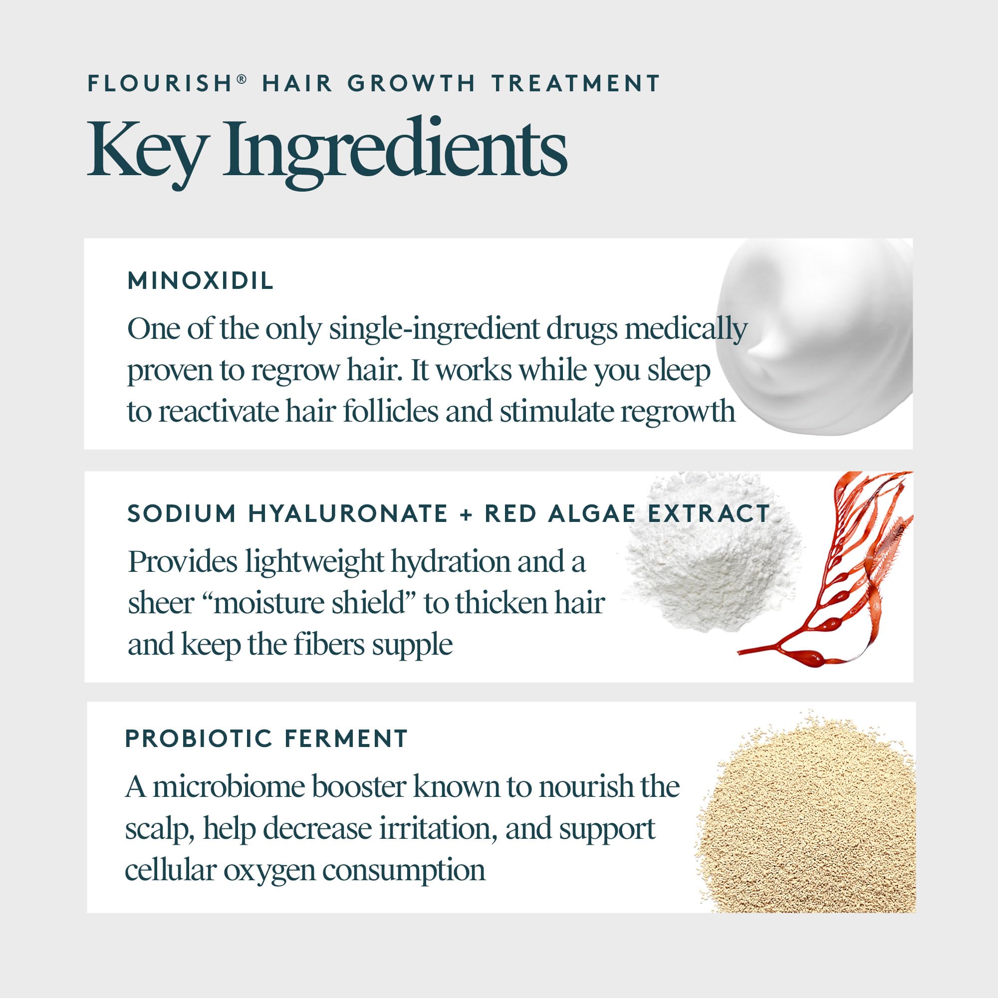 Virtue Flourish Hair Growth Regimen for Women | Minoxidil 5% Foam, Sulfate-Free & Color-Safe