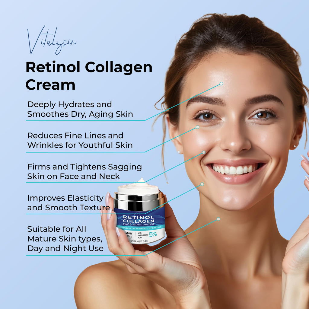 Vitalysin Face Moisturizer for Aging Skin – Retinol, Collagen & Hyaluronic Acid, 1.7 fl oz, Unscented