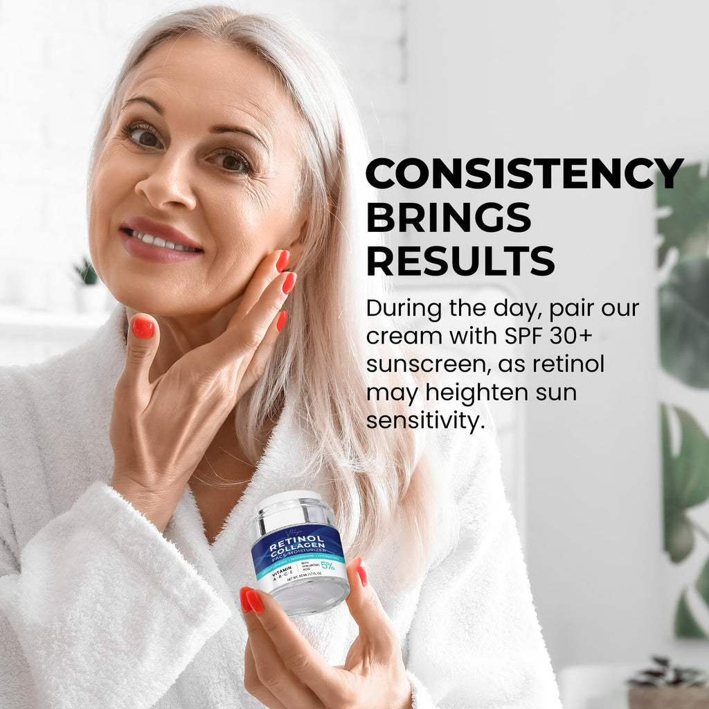 Vitalysin Face Moisturizer for Aging Skin – Retinol, Collagen & Hyaluronic Acid, 1.7 fl oz, Unscented